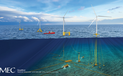 £3 million investment to advance EMEC DeepWind test and demonstration site
