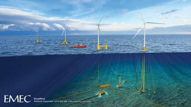 £3 million investment to advance EMEC DeepWind test and demonstration site